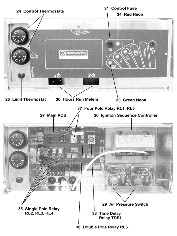 Exploded Diagram for CONTROL PANEL