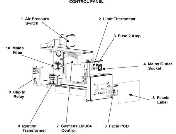 CONTROL PANEL logo