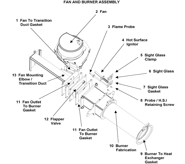 FAN AND BURNER ASSEMBLY logo
