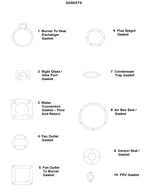 GASKETS 1 logo