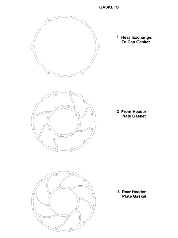 GASKETS 2 logo