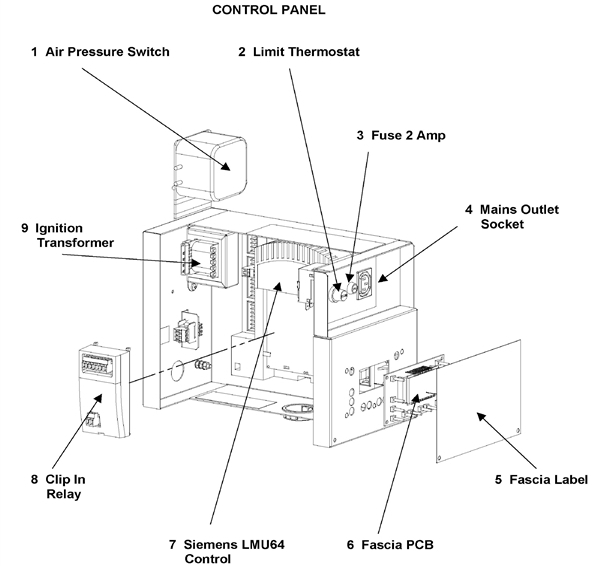 CONTROL PANEL logo
