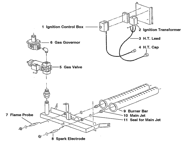 FULLY AUTO BURNER ASSY PRE 04/ logo