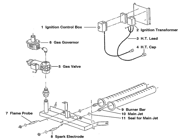 FULLY AUTO BURNER ASSY PRE 04/ logo