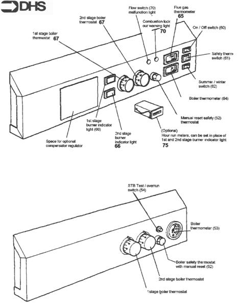 Exploded Diagram for CONTROL PANEL ASSY
