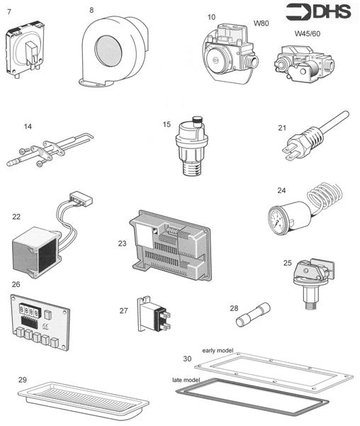 Exploded Diagram for SHORT PARTS LIST