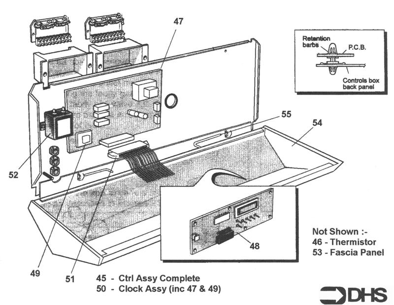 CONTROL BOX ASSY logo