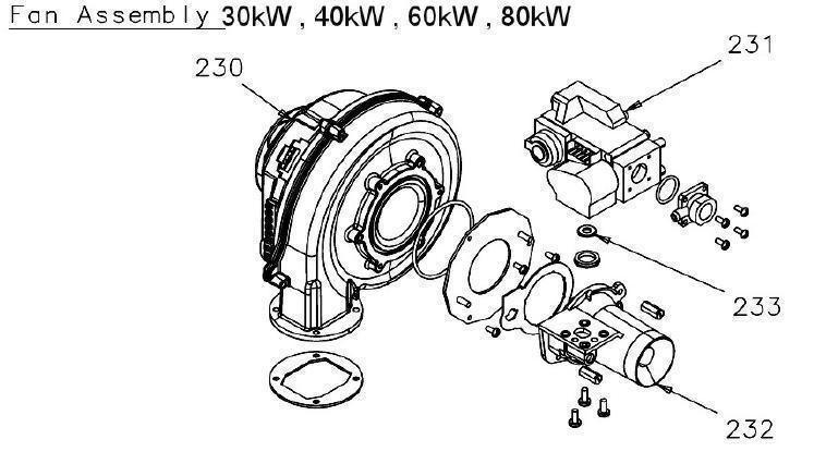 Exploded Diagram for FAN ASSEMBLEY
