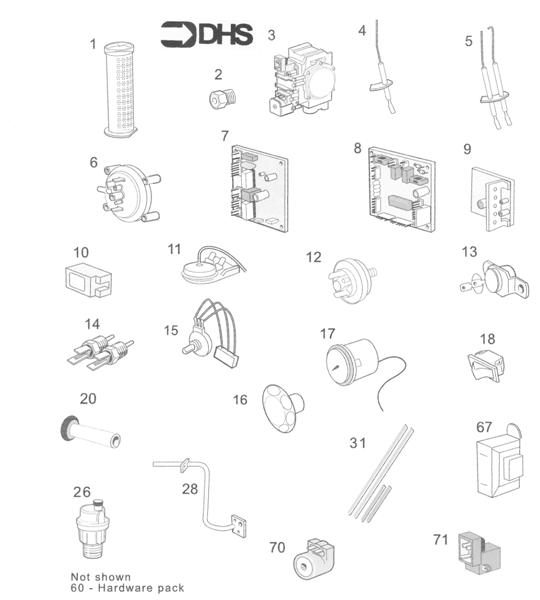 SHORT PARTS LIST logo