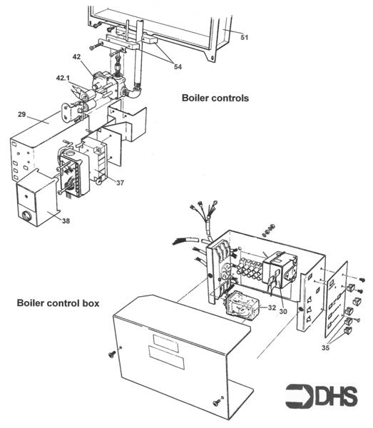 Exploded Diagram for BOILER CONTROLS/ CONTROL BOX