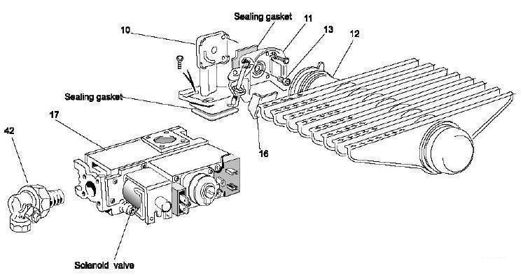 Exploded Diagram for BURNER CONTROLS