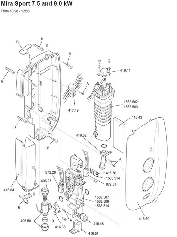 ALL PARTS logo
