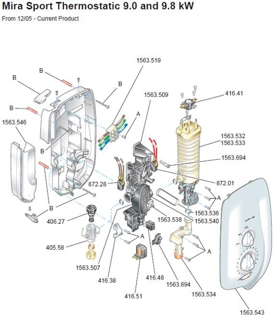ALL PARTS logo
