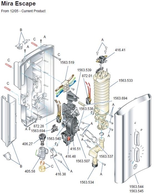 ALL PARTS logo