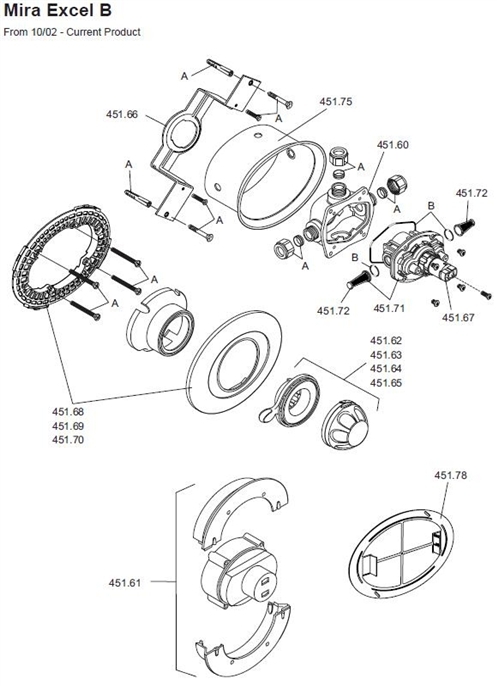 ALL PARTS logo