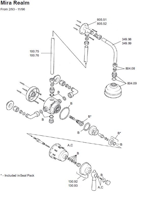 ALL PARTS logo