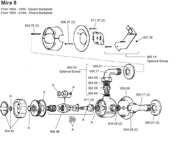 ALL PARTS logo