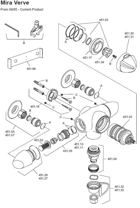 ALL PARTS logo
