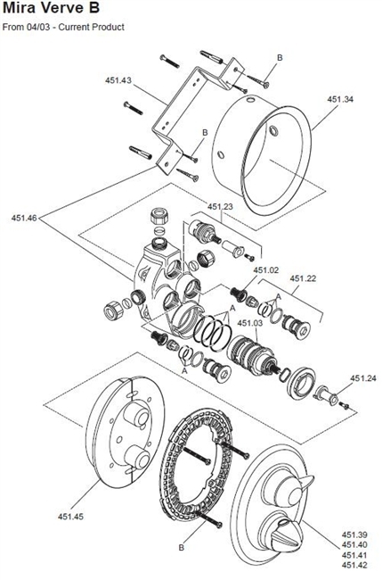 ALL PARTS logo