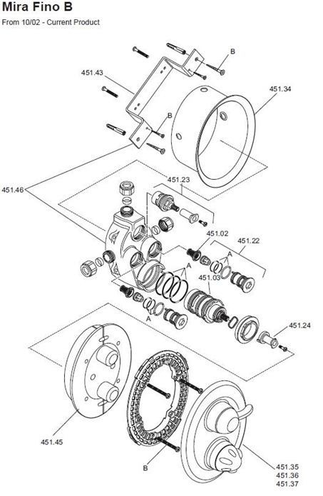 ALL PARTS logo