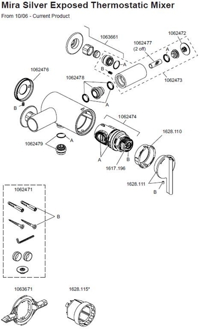 ALL PARTS logo