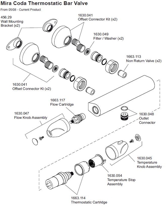 ALL PARTS logo