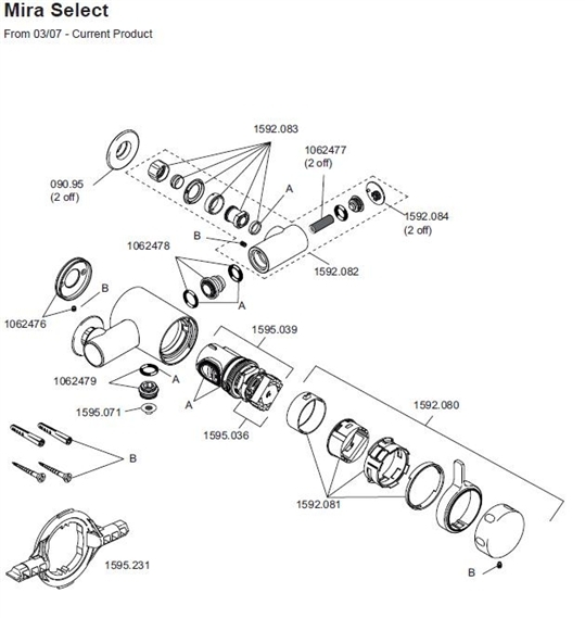 ALL PARTS logo