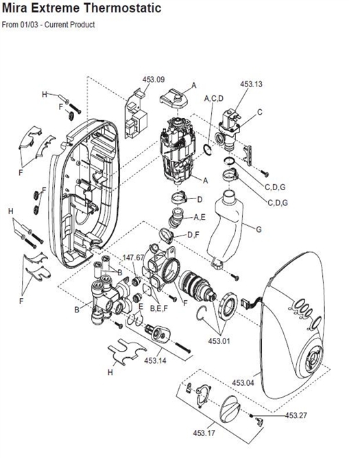 ALL PARTS logo