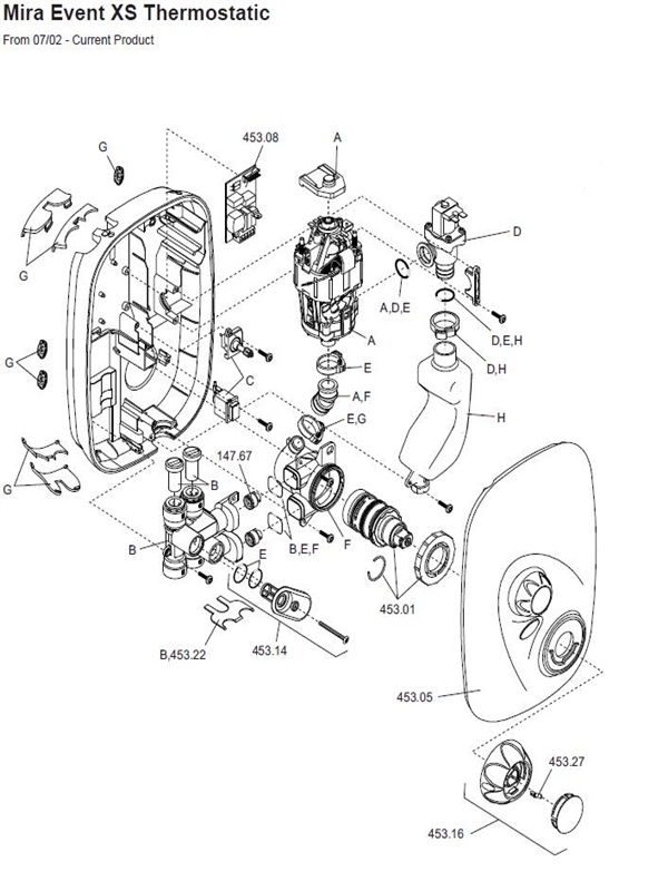 ALL PARTS logo