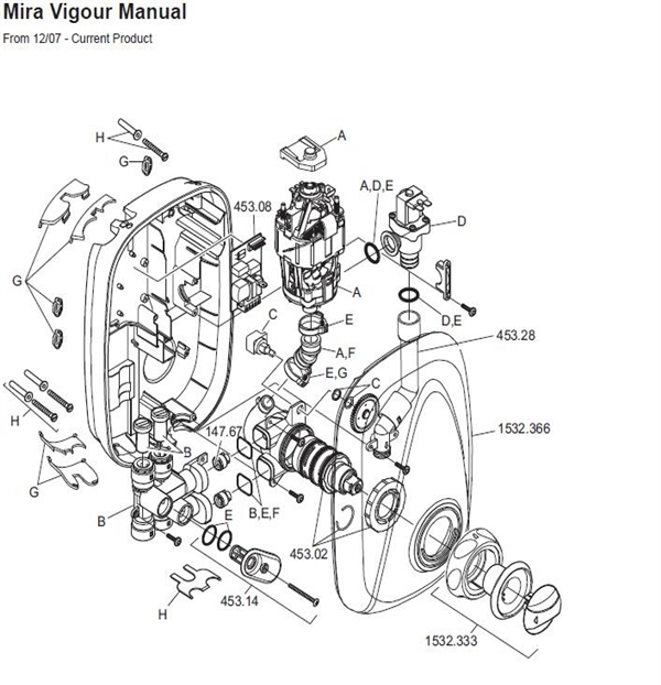 ALL PARTS logo
