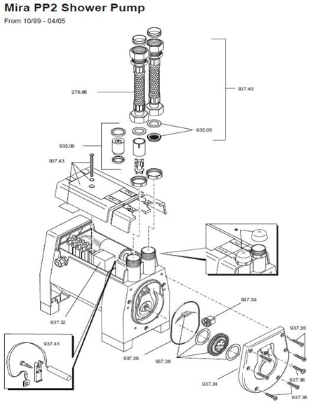 ALL PARTS logo