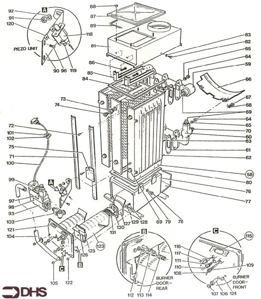 BOILER logo