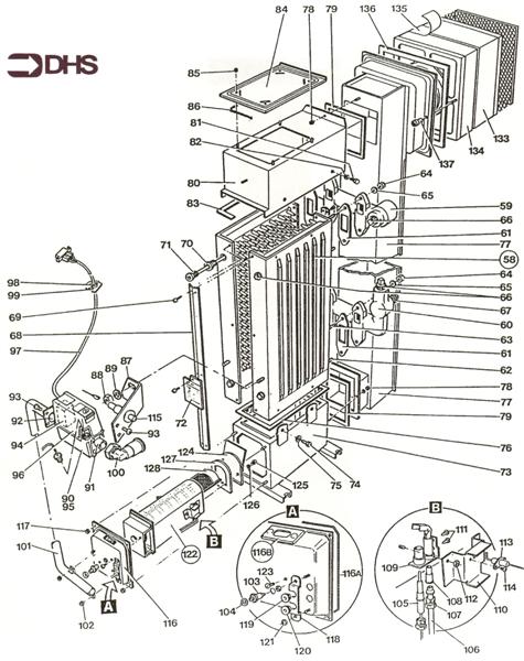 BOILER logo