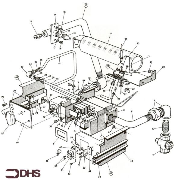 GAS CONTROLS / BURNER AND TERM logo