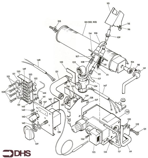 GAS CONTROLS / BURNER AND TERM logo