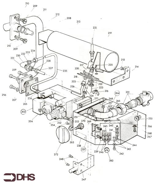 GAS CONTROLS / BURNER AND TERM logo