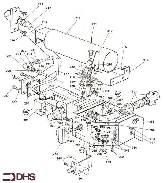 GAS CONTROLS / BURNER AND TERM logo