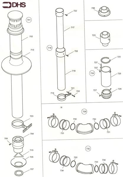Exploded Diagram for ALTERNATIVE FLUE KITS2