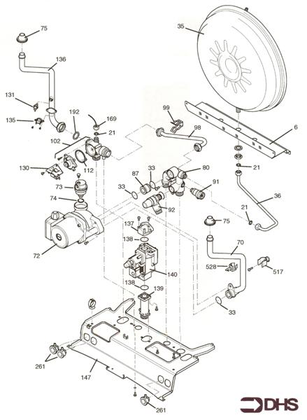 HYDRAULICS logo