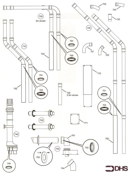 Exploded Diagram for FLUE COMPONENTS