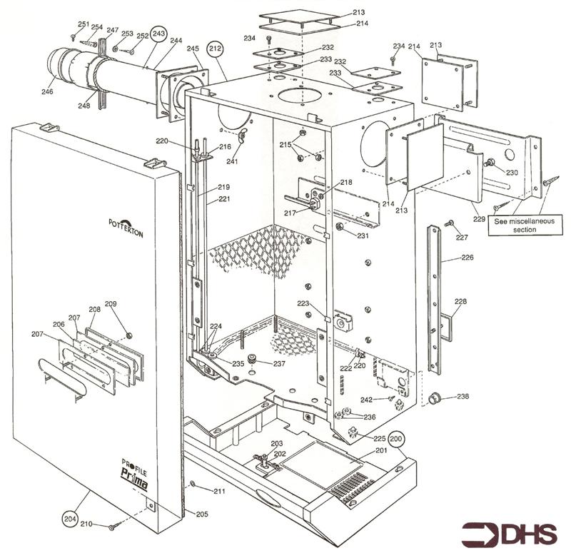 CONTROLS COVER/DOOR/CASING AND logo