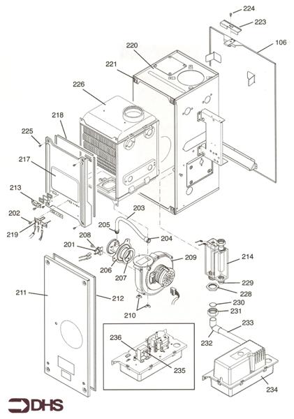 BOILER COMPONENTS II logo
