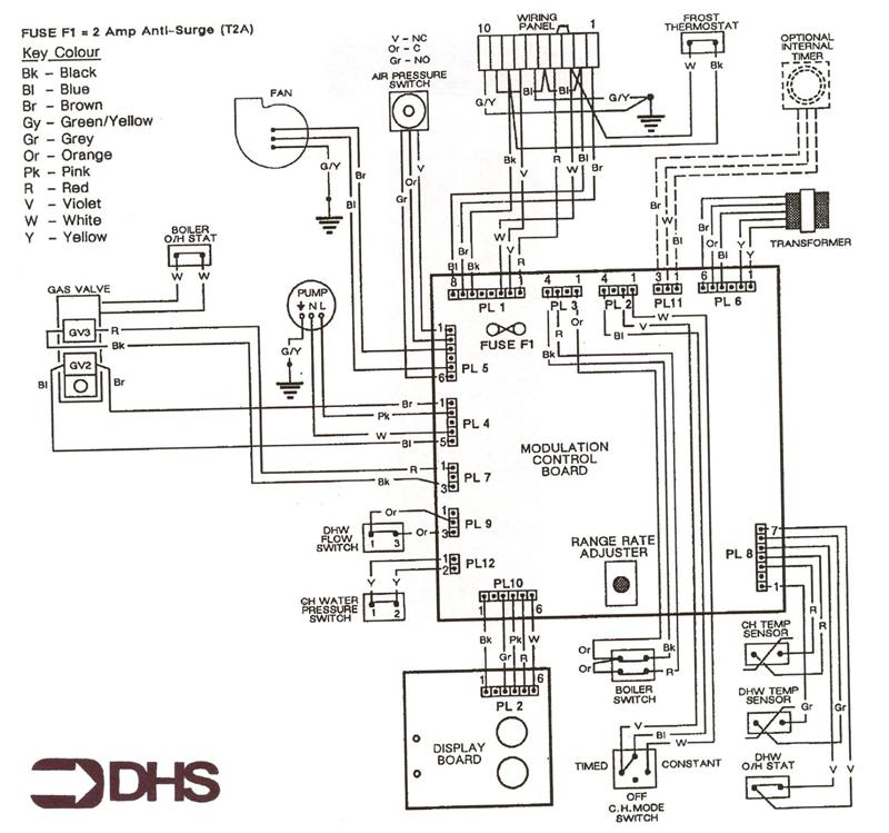 Exploded Diagram for WIRING DIAGRAM - PERMANENT PIL