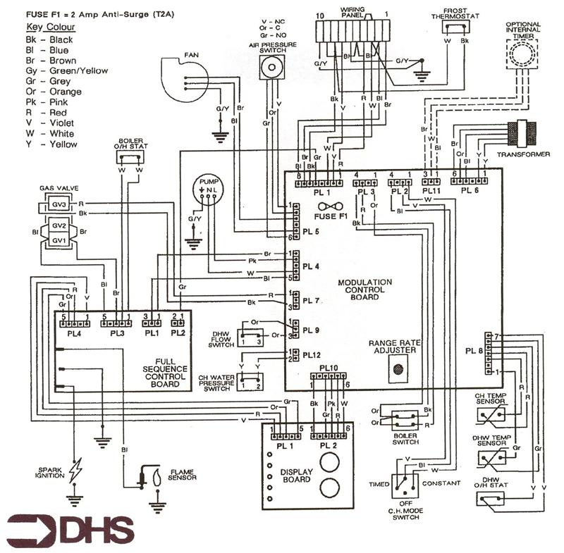 Exploded Diagram for WIRING DIAGRAM - ELECTRONIC IG