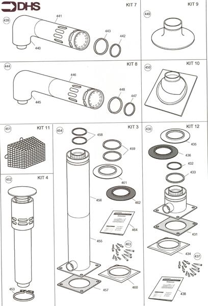 Exploded Diagram for FLUE KIT 2