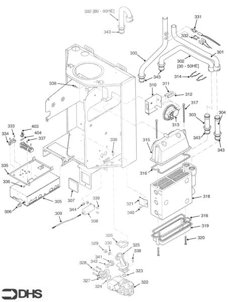 CONTROLS & SEC. HEAT EXCH logo