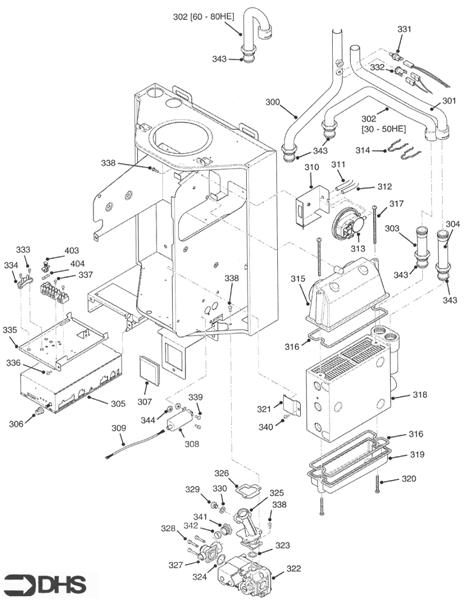 CONTROLS & SEC. HEAT EXCH logo