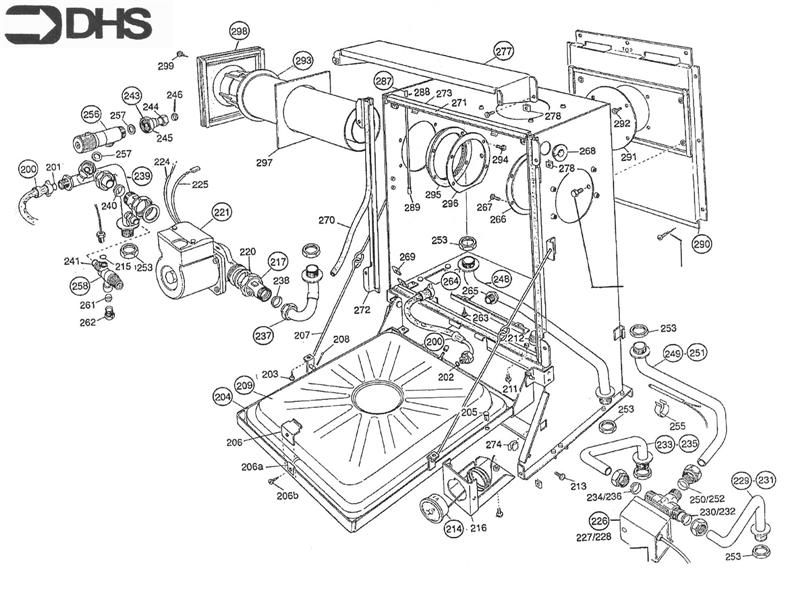 Exploded Diagram for CASING - PIPEWORK