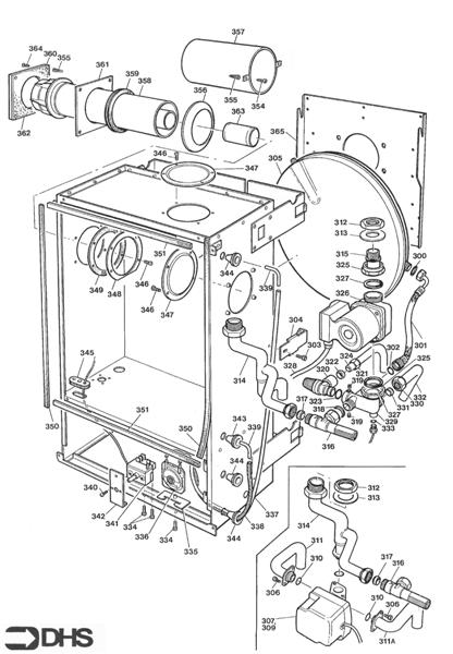 Exploded Diagram for CASING - FLUE