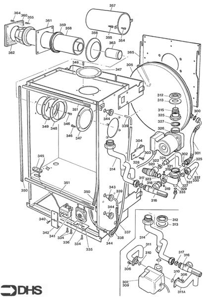 Exploded Diagram for CASING - FLUE